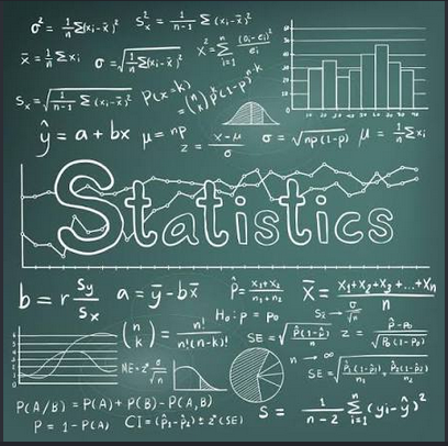GCE A Level Mathematics With Statistics Paper 2 2015 - 2026